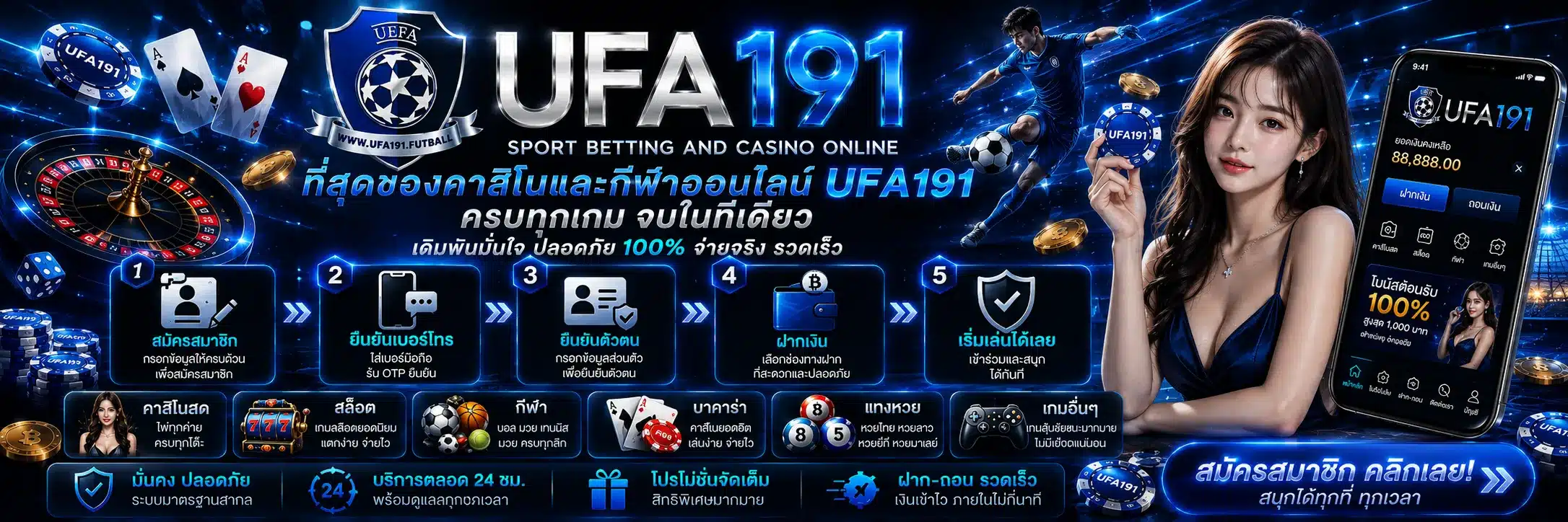 ufa191